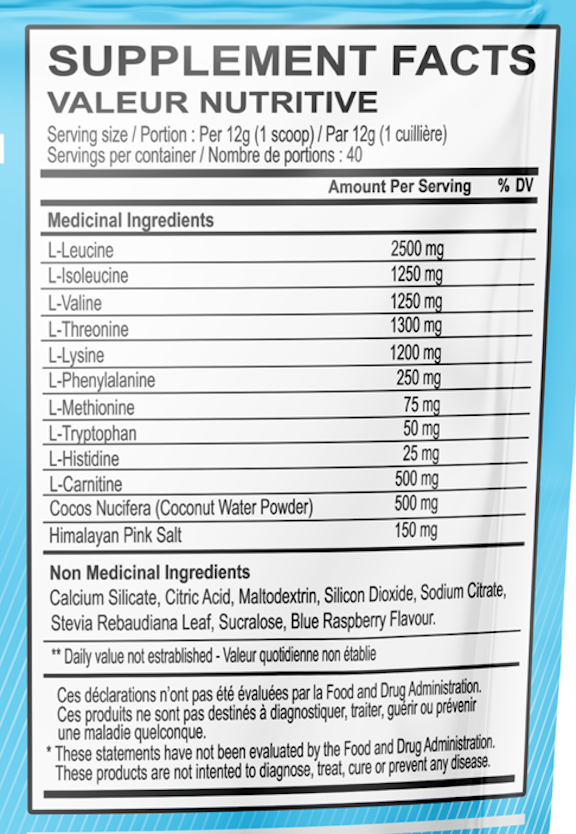 Nutrition facts