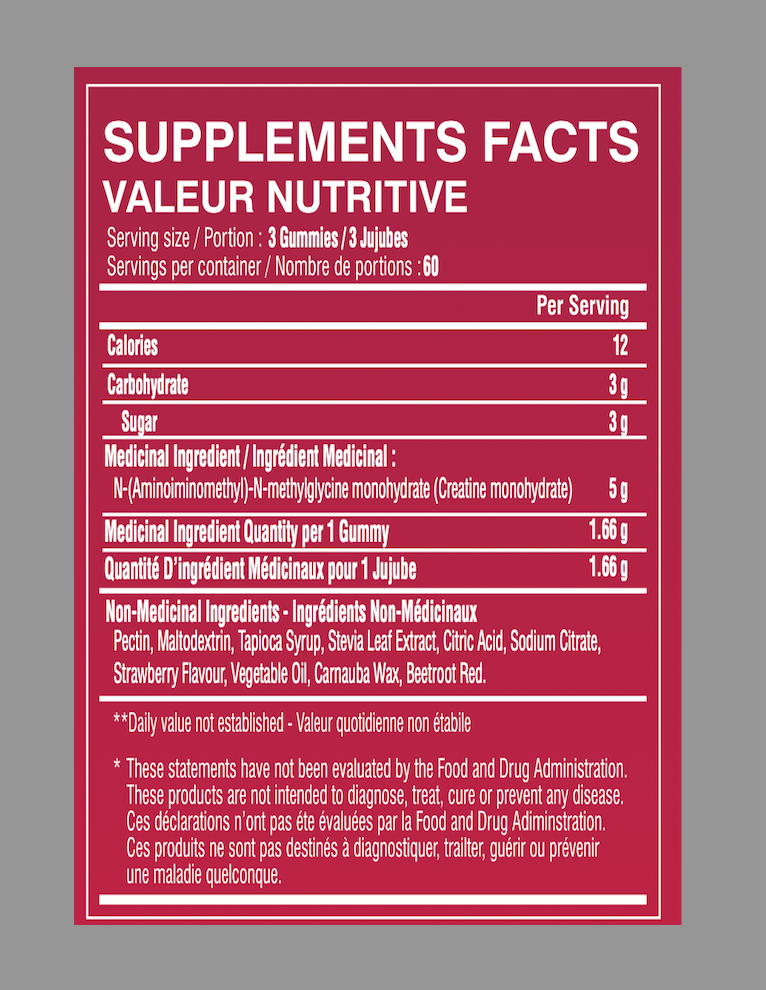 Nutrition facts